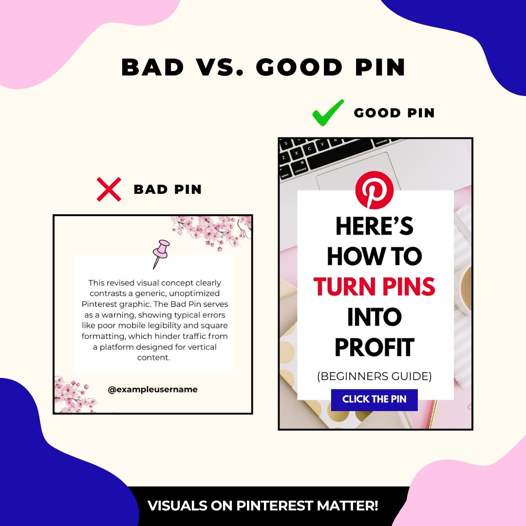 A side-by-side comparison of a bad Pinterest pin design (horizontal, cluttered text) versus a good, optimized pin design (vertical, clear headline "Here's How to Turn Pins into Profit") demonstrating effective visuals to sell digital products on Pinterest.