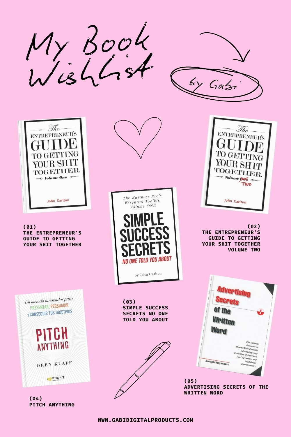 Pink background with Gabi’s book wishlist, helping copywriters ensure their digital product not selling issues.