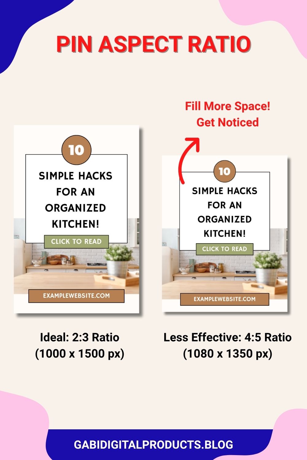 A visual guide comparing the ideal 2:3 Pinterest aspect ratio (1000x1500px) with the less effective 4:5 ratio.