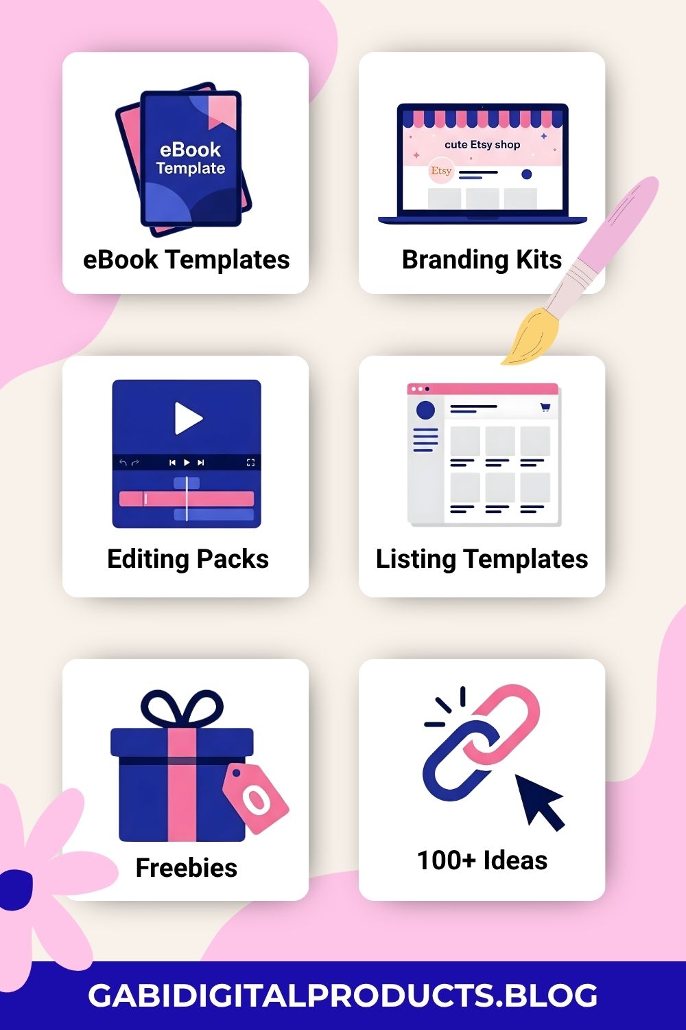 Six digital product icons: eBook Templates, Branding Kit, Editing Packs, Listing Template, Freebie, and 100+ Ideas, with a playful, creative design on a pink and beige background. Website URL at the bottom.