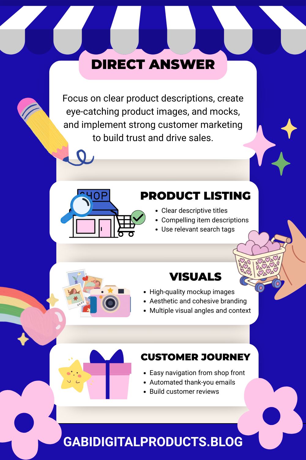 A comprehensive eCommerce infographic detailing exactly how to rank a digital product shop for success. The 'Direct Answer' section and striped awning header lead into specific, visual tips for clear descriptions, vivid product imagery, and streamlined customer journeys to drive first-page sales.