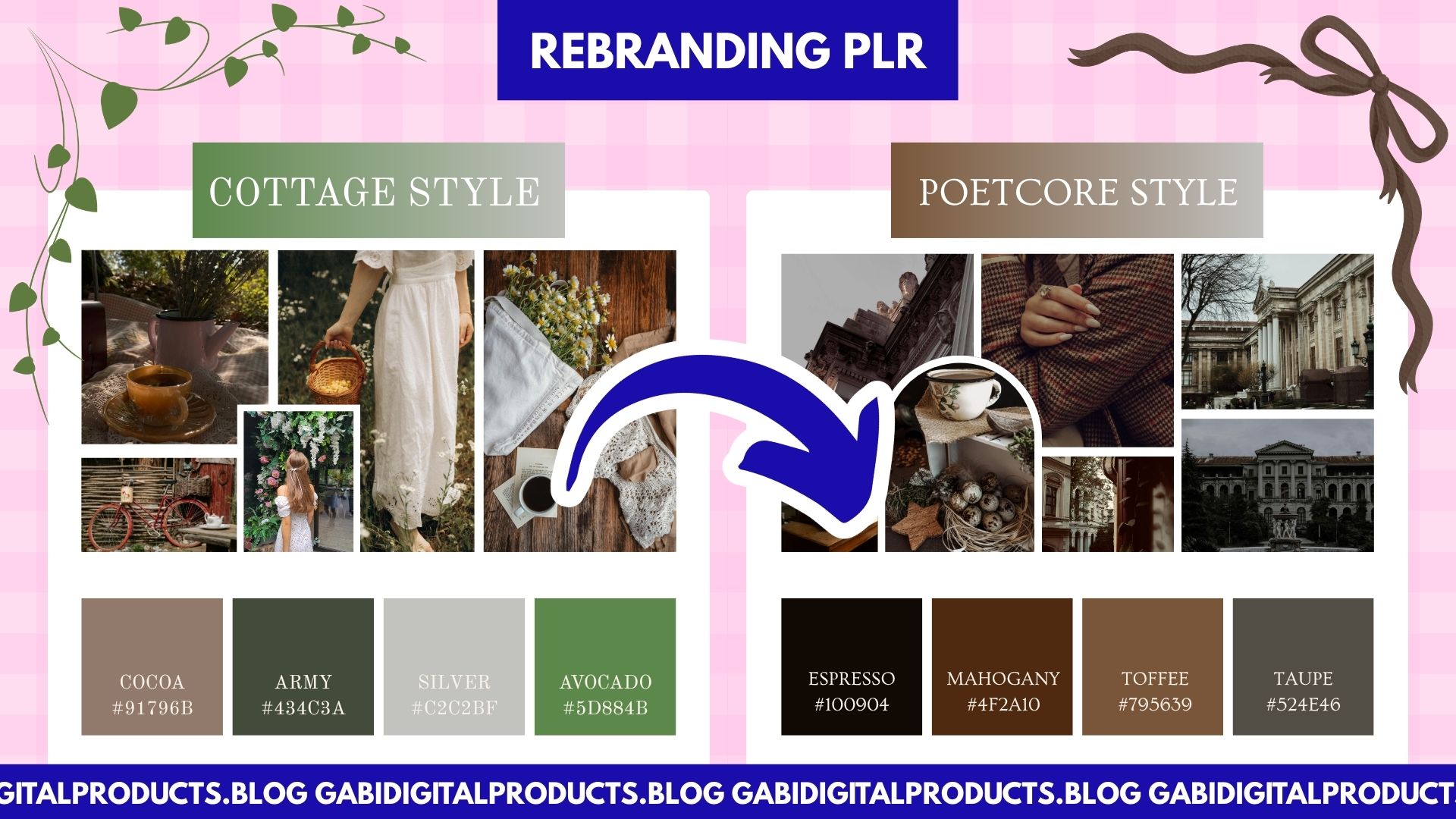 Side-by-side comparison of Cottage Style and Poetcore Style rebranding. Cottage Style features earthy tones and nature images, while Poetcore Style showcases darker, moody colors and vintage themes. An arrow in the center indicates transformation. Various color samples with names and hex codes appear below each style.
