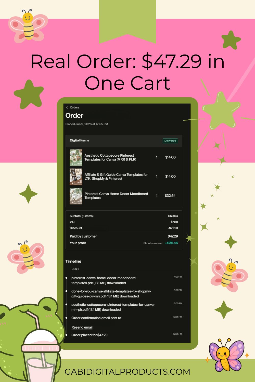 A digital graphic with a pink and cream background featuring illustrations of cute butterflies and a frog drinking from a cup. In the center, a smartphone screenshot displays a digital store order summary totaling $47.29 for three items: Aesthetic Cottagecore Pinterest Templates, Affiliate & Gift Guide Canva Templates, and Pinterest Canva Home Decor Moodboard Templates. The bottom of the graphic displays the URL GABIDIGITALPRODUCTS.COM.