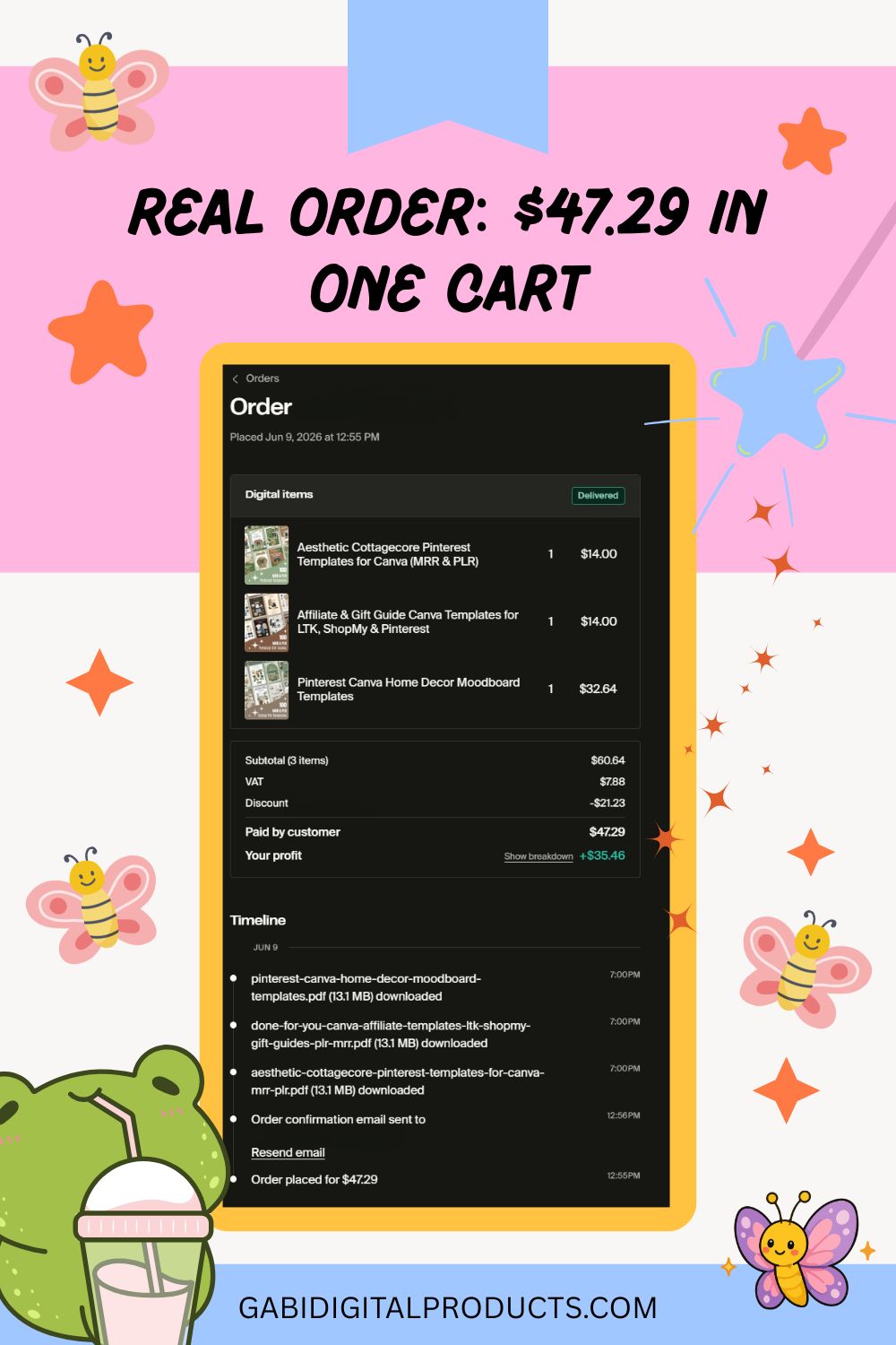 An e-commerce order receipt and timeline graphic for GABIDIGITALPRODUCTS.COM showing a real order of 3 items placed on June 9, 2026, totaling $47.29 after discounts, including Aesthetic Cottagecore Pinterest Templates, Affiliate & Gift Guide Canva Templates, and Pinterest Canva Home Decor Moodboard Templates.