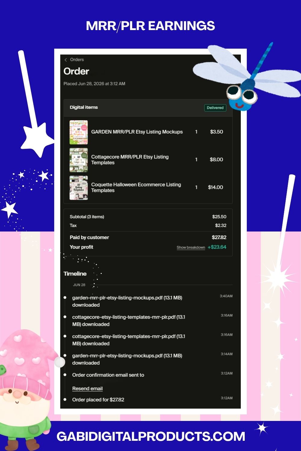 Screenshot displaying a digital product order totaling $27.82 for 3 items, showing MRR and PLR earnings from template and mock-up downloads.